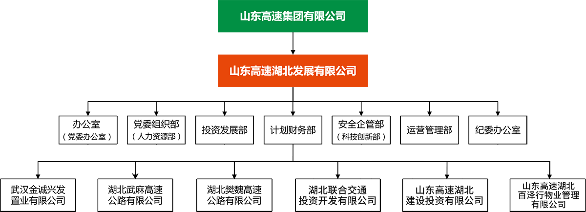 盛鸿国际(中国区) - 官方网站